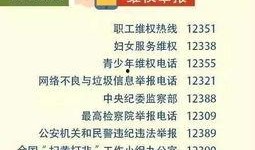 北仑区新闻爆料电话号码,揭秘民生动态，倾听市民心声